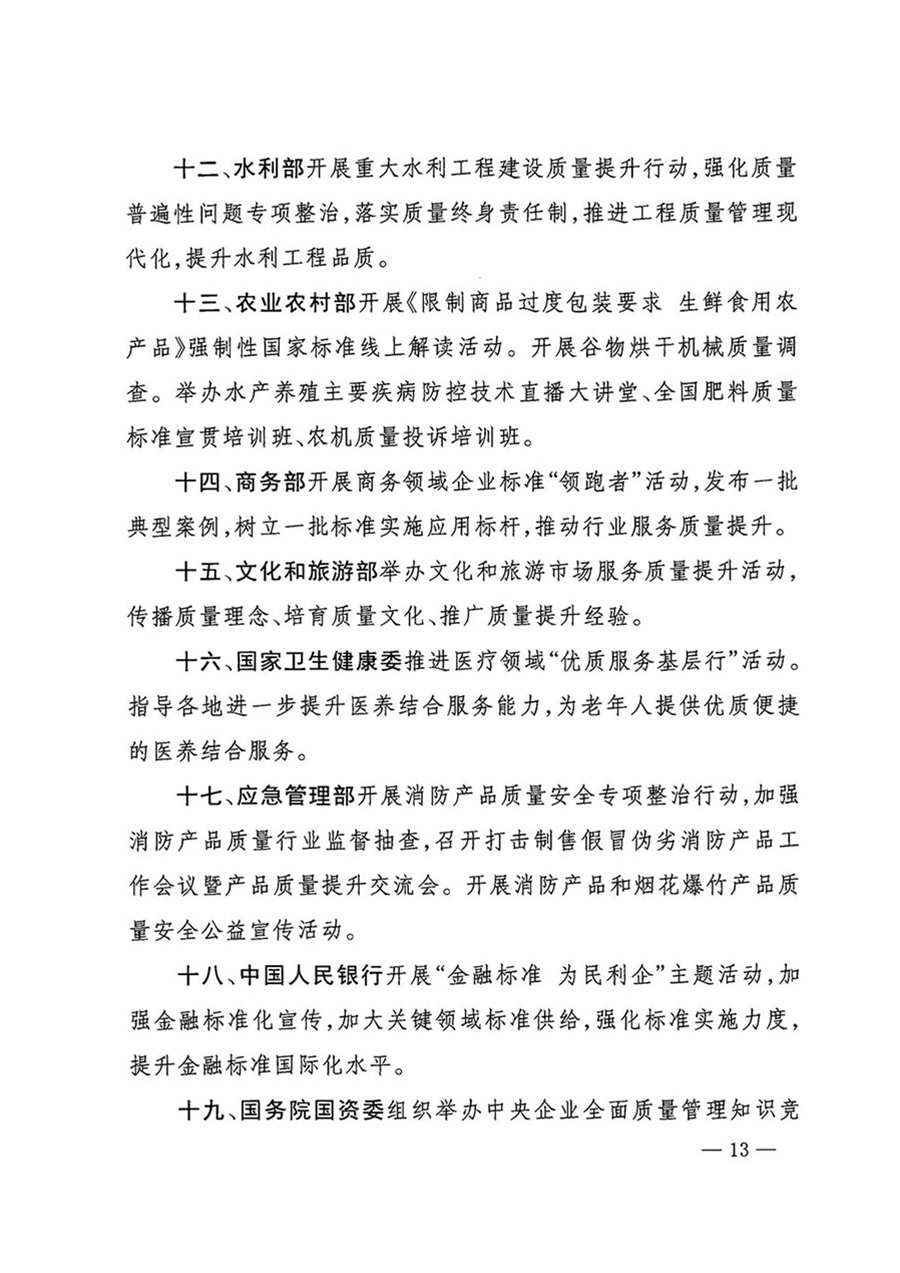 中國(guó)質(zhì)量檢驗(yàn)協(xié)會(huì)關(guān)于轉(zhuǎn)發(fā)《關(guān)于開(kāi)展2024年全國(guó)“質(zhì)量月”活動(dòng)的通知》的函(質(zhì)檢協(xié)函〔2024〕116號(hào))